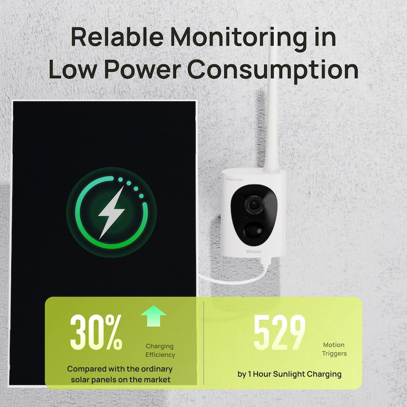 MileFlask Long Range Outdoor Security Camera for Remote Monitoring - Image 5