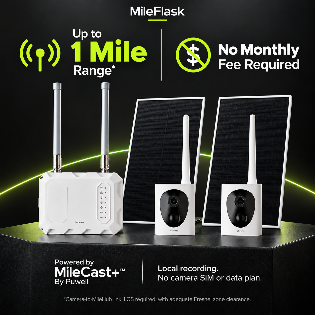 MileFlask kit: up to 1 mile range and no monthly fee required