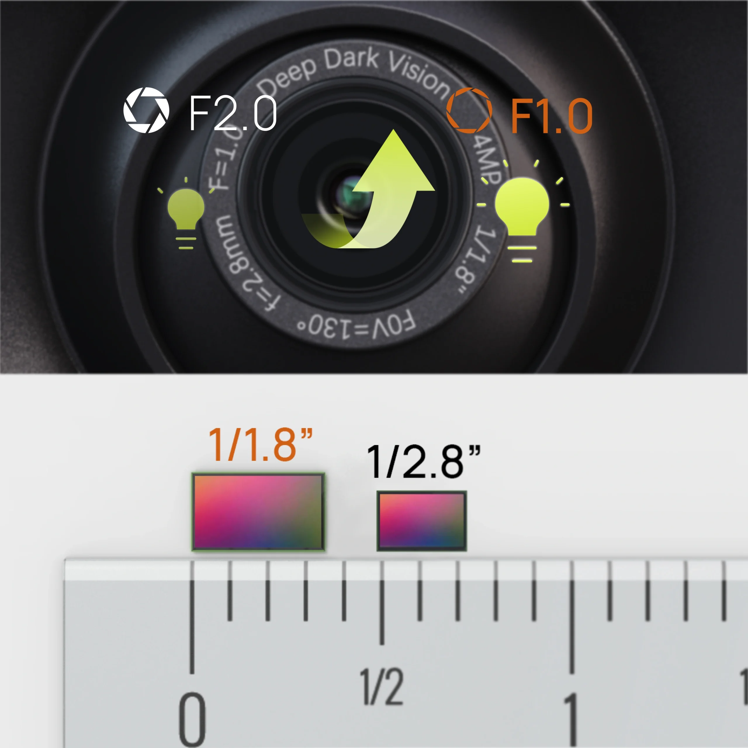 WinEye F1.0 super aperture lens