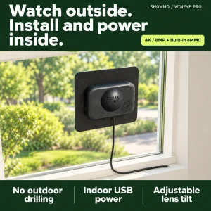 WinEye Window Mounted
