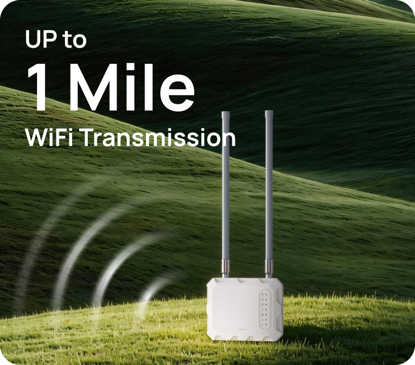 1 Mile WiFi Transmission