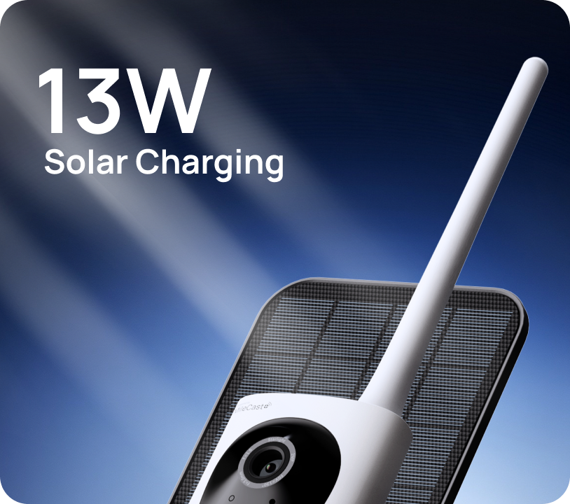 13W Solar Charging