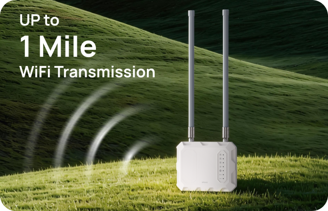 1 Mile WiFi Transmission