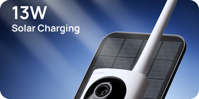 13W Solar Charging