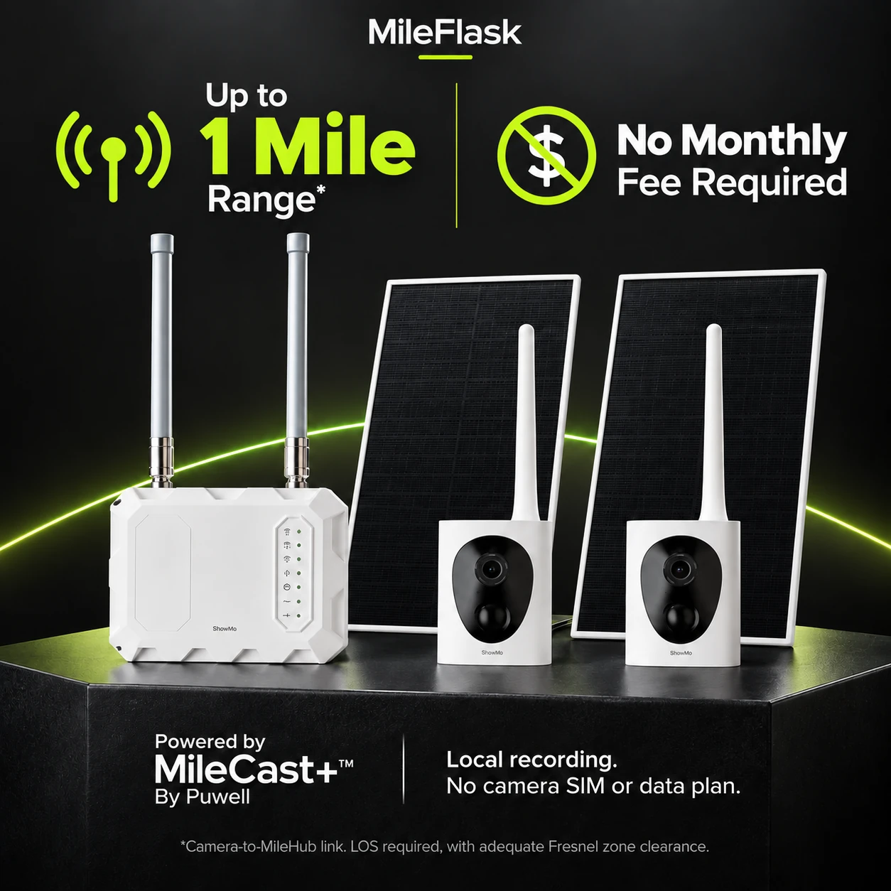 MileFlask kit: up to 1 mile range and no monthly fee required